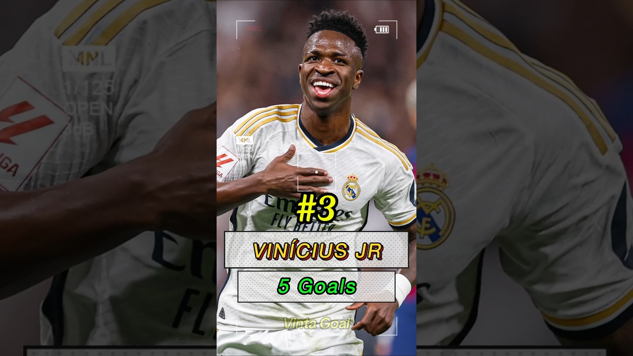 ⚽ Who&rsquo;s On Top? La Liga 2025 Top Scorers So Far! (Official Ranking)