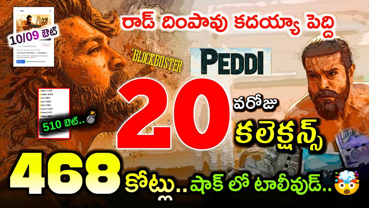 Peddi Movie 20th Day Collection / Day 20 Peddi Movie Collections / Ram Charan Peddi Collections