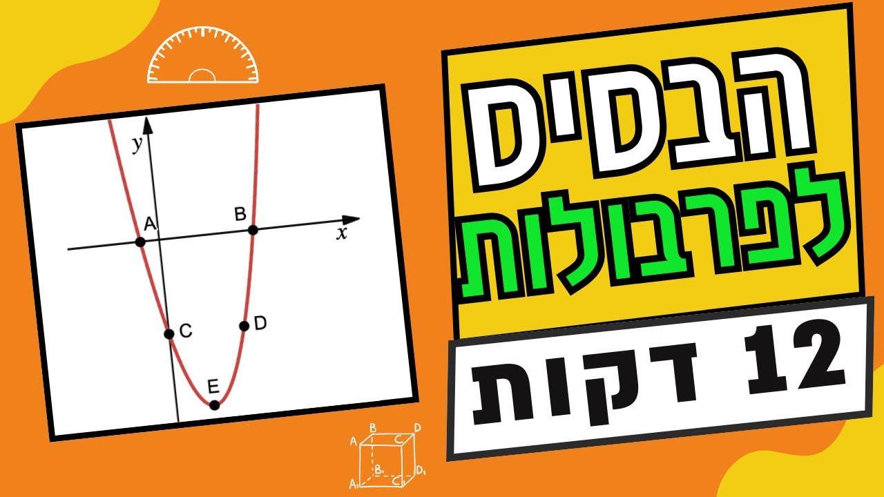 כיתה ט' | לא מבינים פרבולה בכלל? צפו בסרטון הזה! (חקירה מלאה)