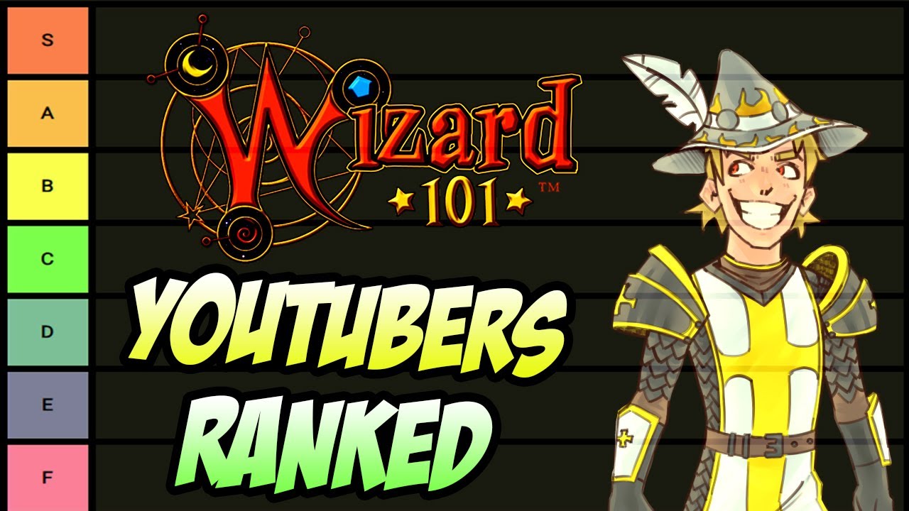 Wizard101: Youtuber Tier List