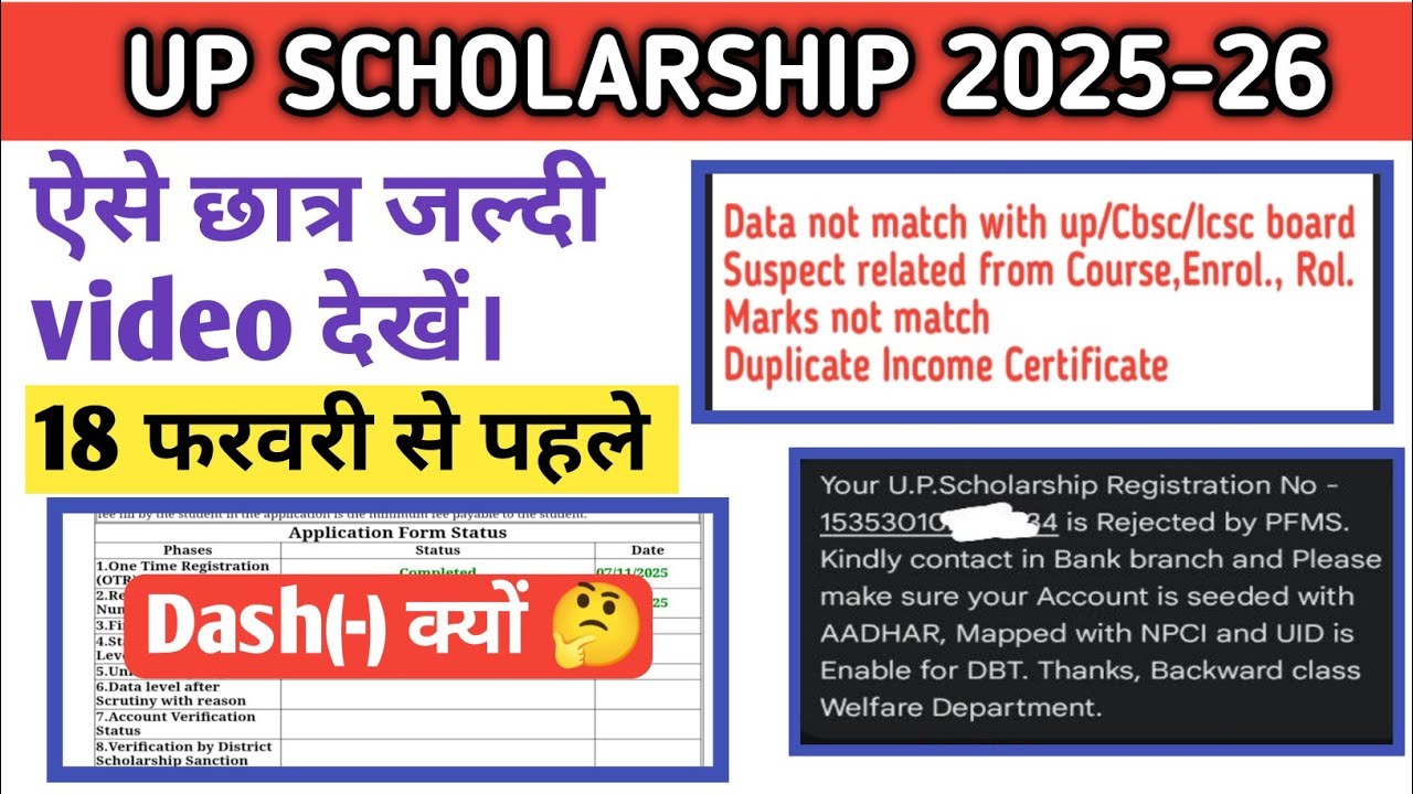UP Scholarship 2025-26: Forward की जगह Dash (-) क्यों?Suspect List में name है Correction कैसे करें?