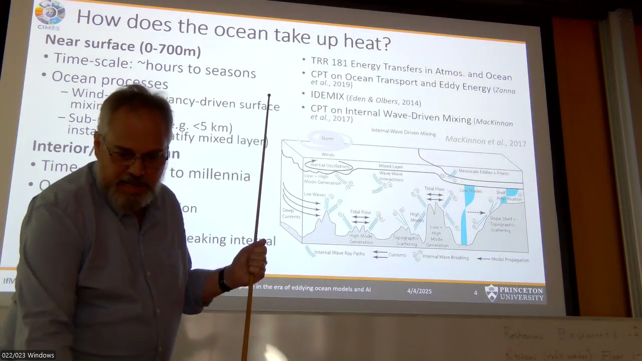 TRR Seminar Series: 