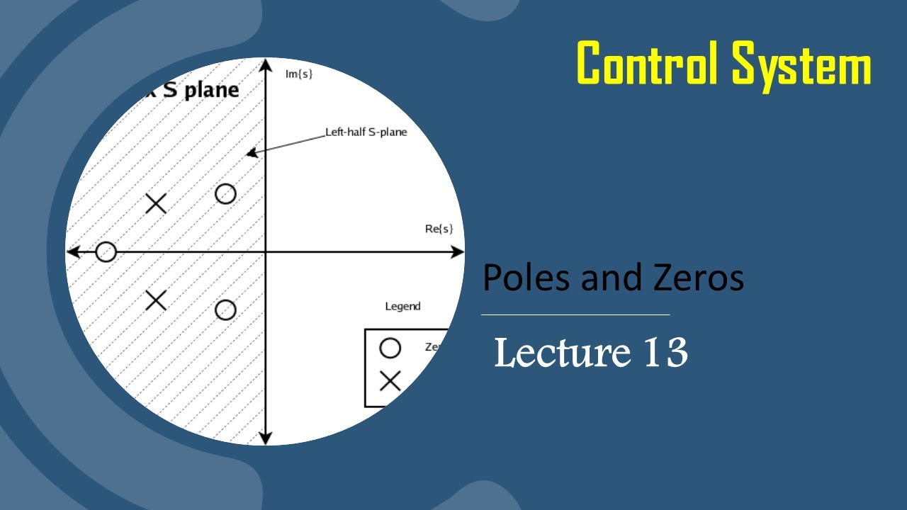 Lec 13 Poles and Zeros