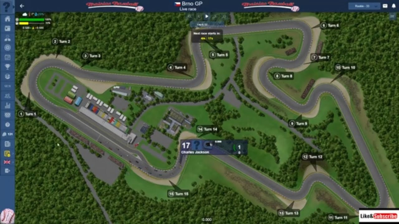 Race 15 - Brno, Czech Republic - GPRO: Grand Prix Racing Online