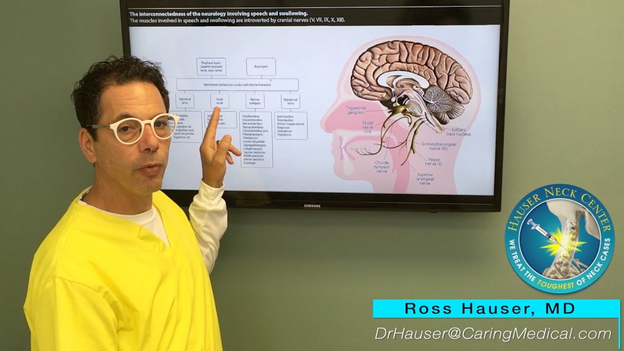 Speech and swallowing difficulty due to cervical spine instability