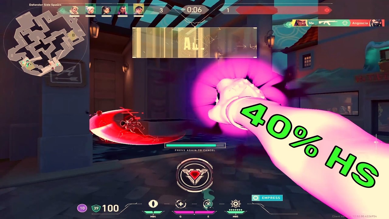 What 40% HS look like