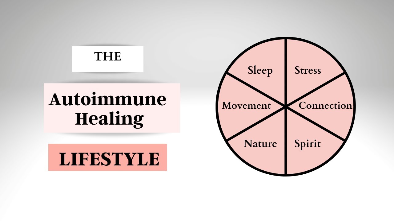 Healing Autoimmune Disease Naturally: A Lifestyle Approach
