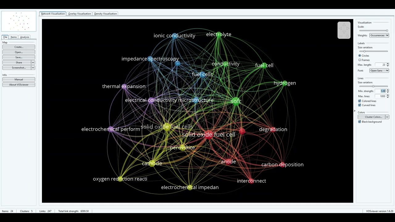 Bibliometric Analysis with VOSviewer: Analyze Web of Science Data & generate visualization maps