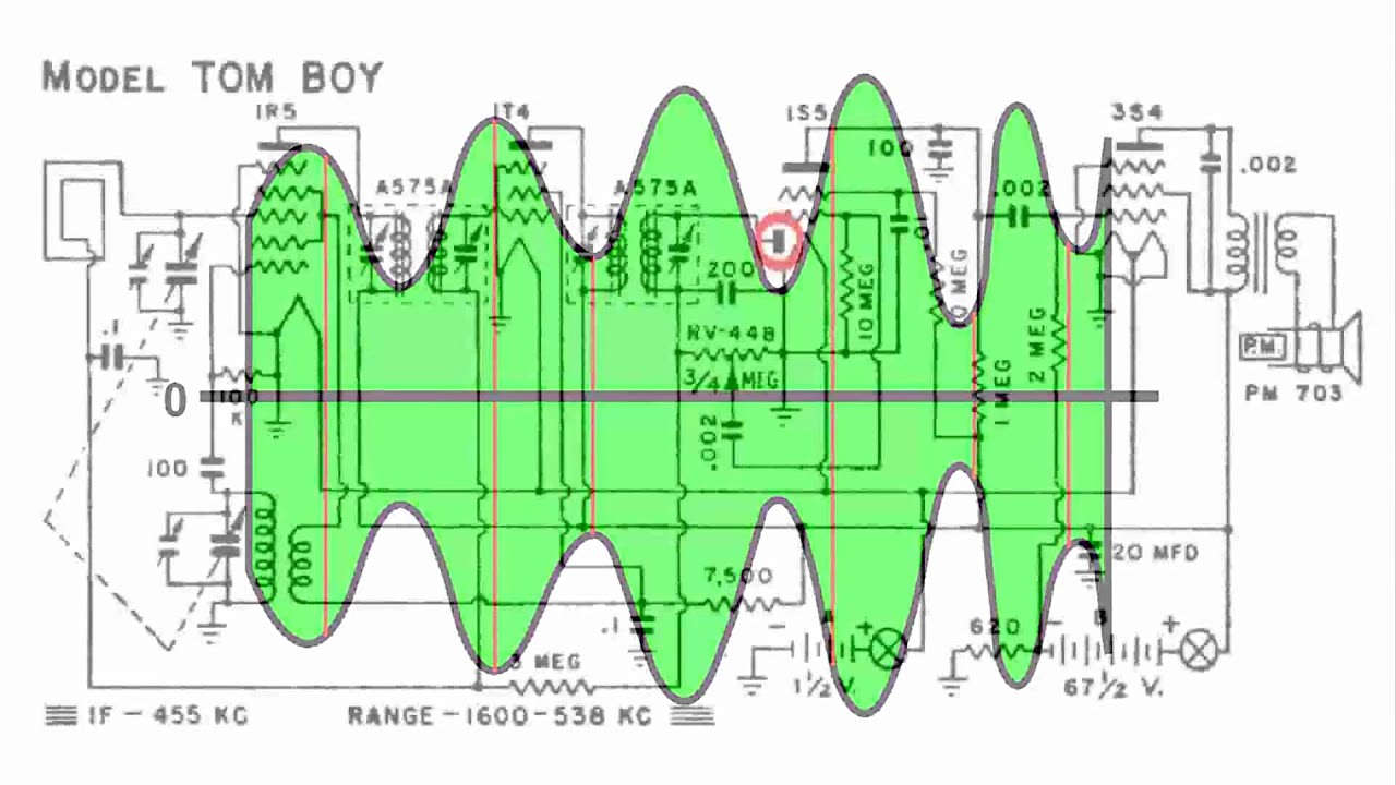 AM Detector Demodulator