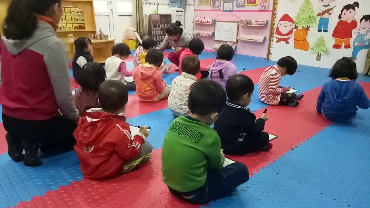 Nhận biết tay phải, tay trái
