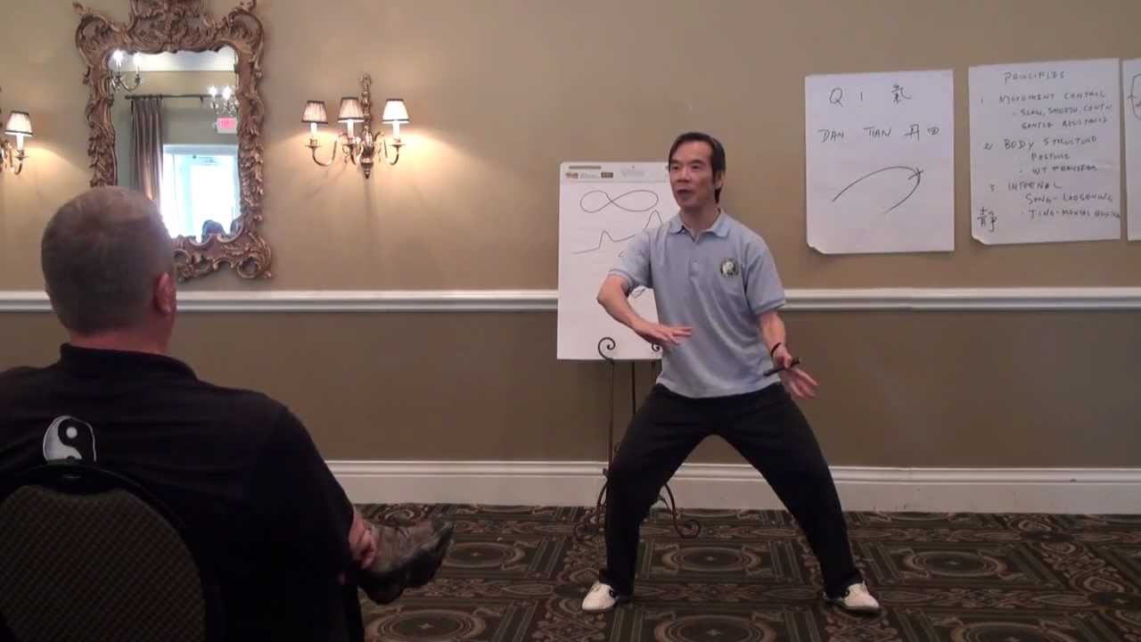 Спросите доктора Лэма | Доктор Пол Лэм | Что такое спиральная сила?