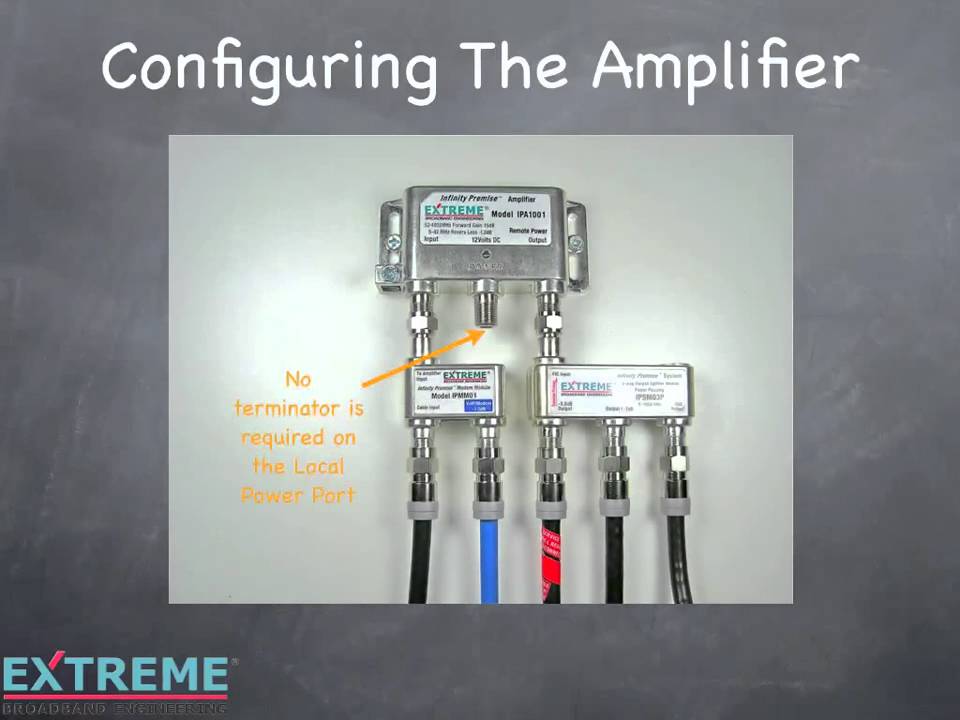 Remote Powering - RF Amplifiers