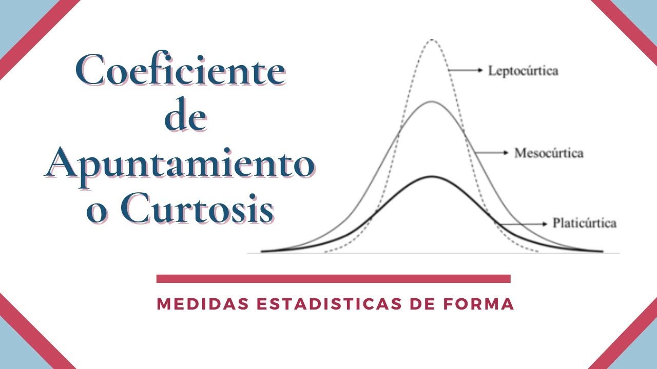 Medidas Estadísticas de Forma | Coeficiente de Curtosis (Apuntamiento)