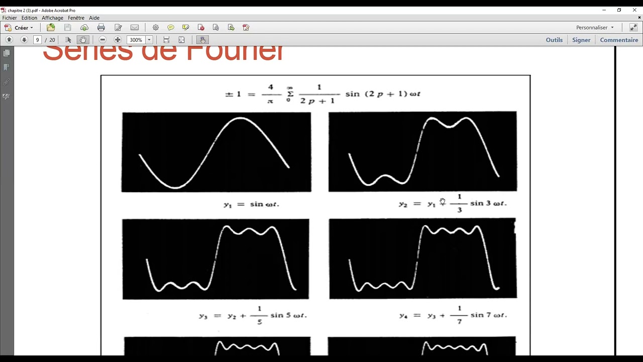 Chapitre 2 DSF Décomposition en Série de Fourier