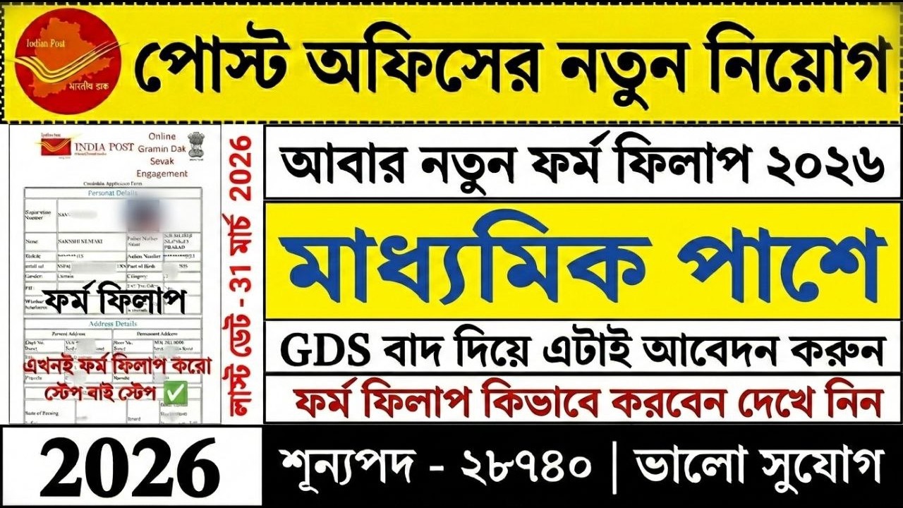 10Th পাশে পোস্ট অফিসে অফিসিয়াল নিয়োগ:Post Office Recruitment 2026 | No exam | GDS New Vacancy 2026