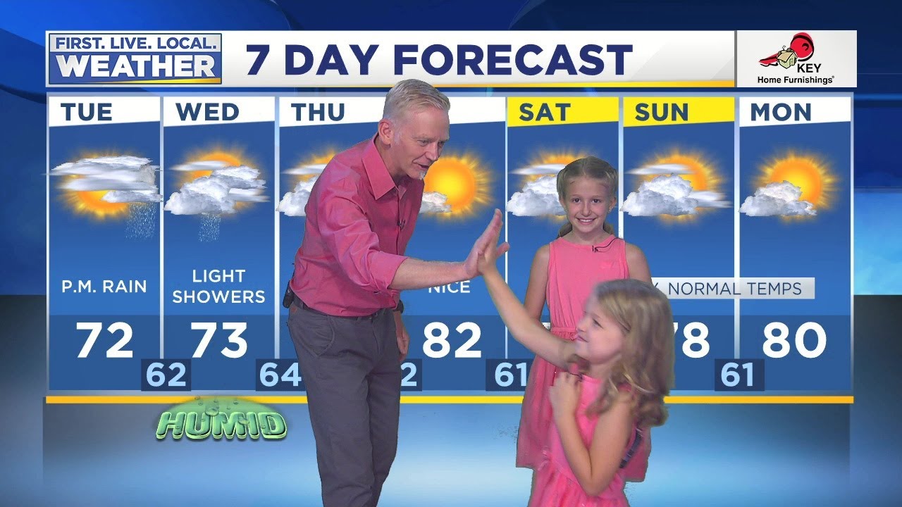 Good Day Oregon weather guests (7/9)