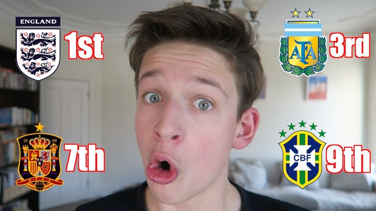 MY WORLD CUP 2018 PREDICTIONS!!!