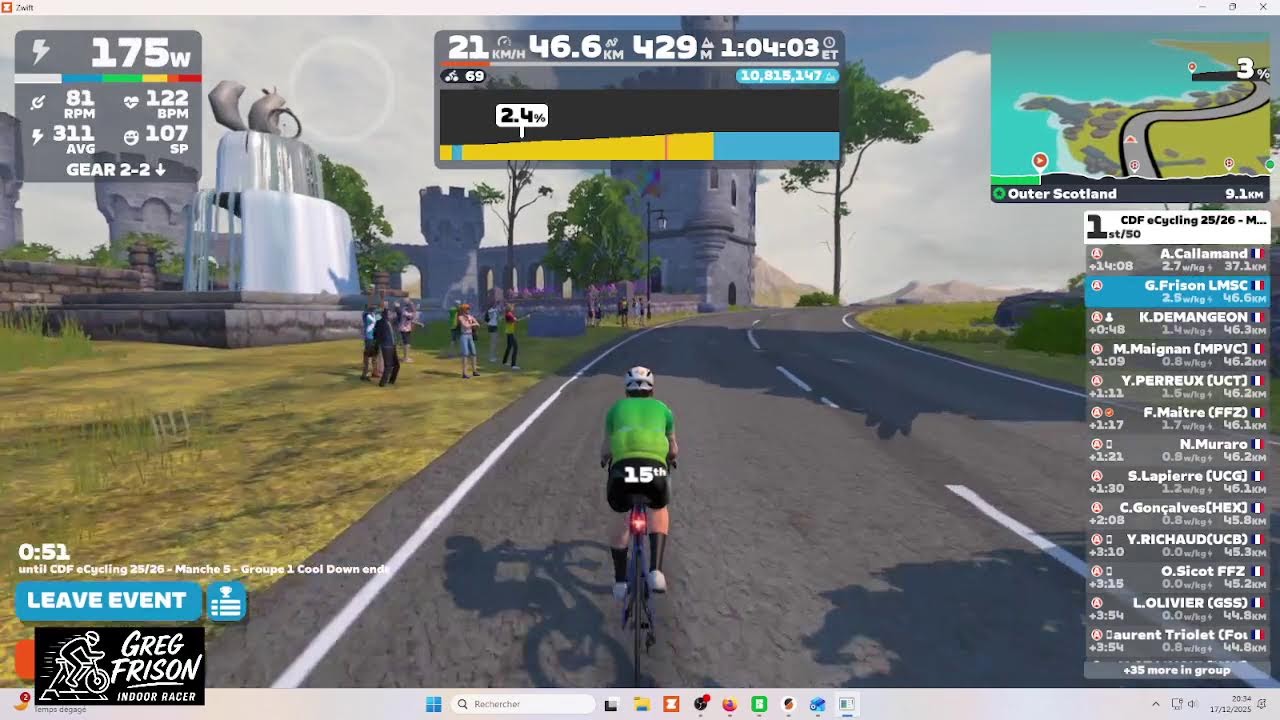Zwift - Finale coupe de France Ecycling