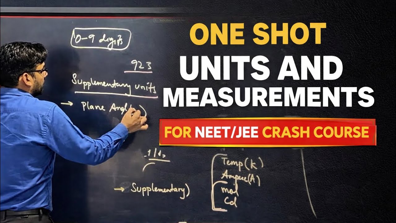 Crash Course : Ch1 Units and measurements