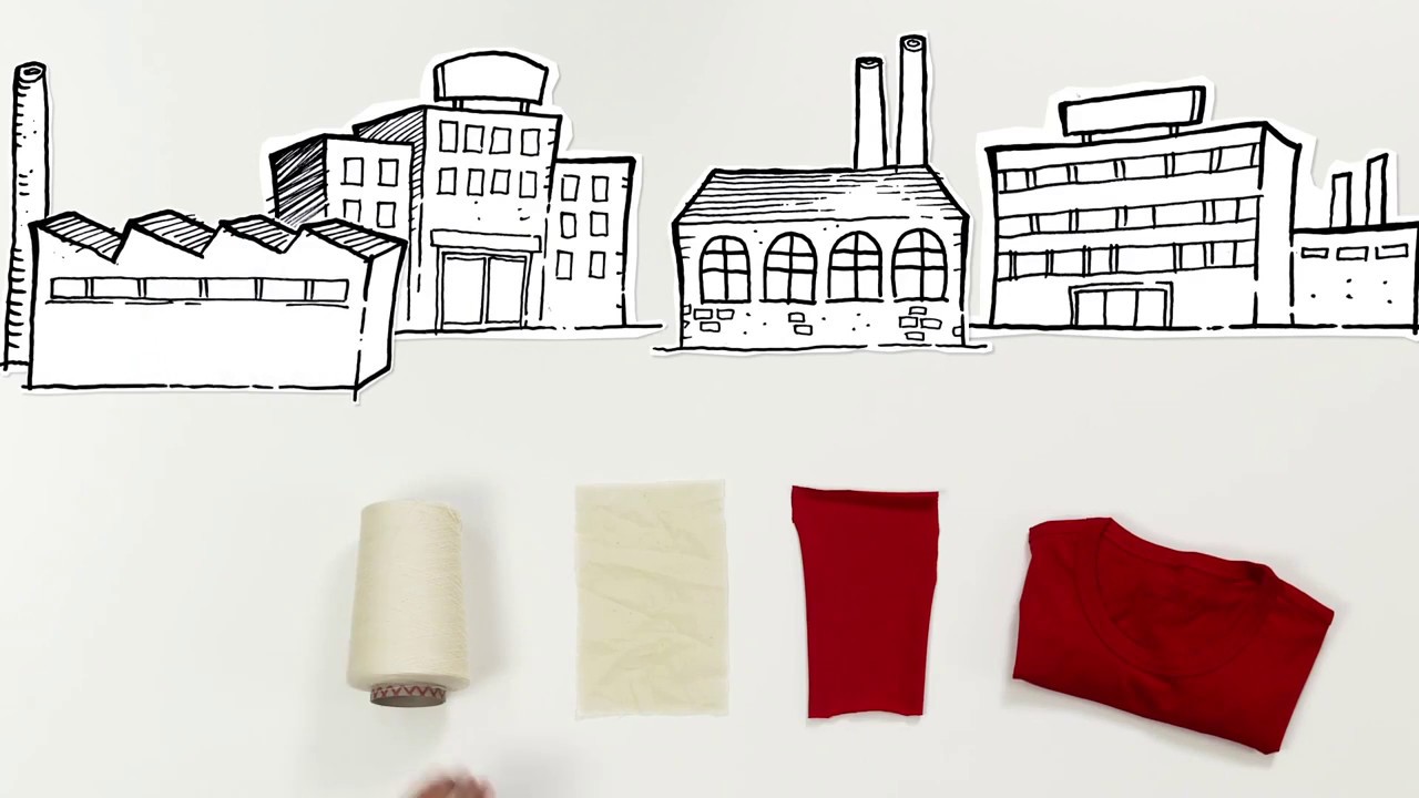 STeP - Sustainable Textile & Leather Production (deutsch)