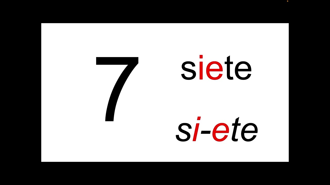 Y3 ¿Cómo te llamas? Lesson 4 2025-26