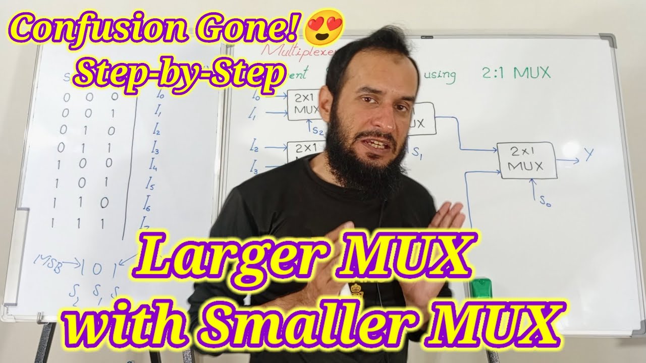 Lecture#46 | How to Build an 8×1 MUX Using 4×1 & 2×1 MUX | Simple & Smart Logic 