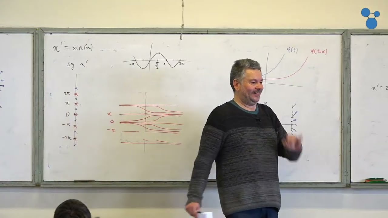 Matemática Discreta 1: Inducción Completa