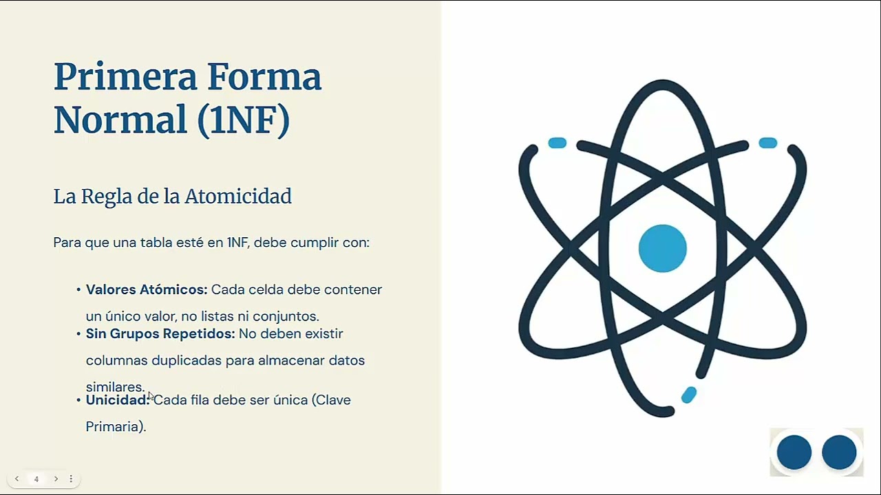 Normalizacion