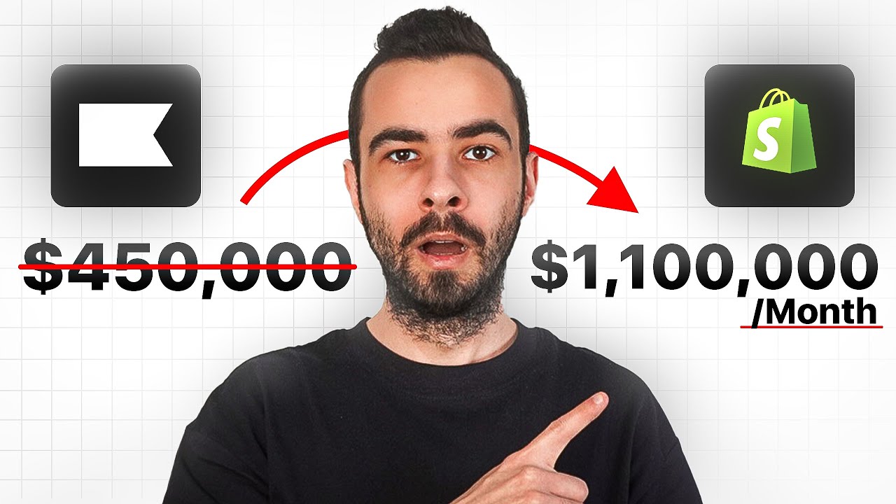 From $450,000 To $1,100,000/Month In 3 Months - Klaviyo Email Marketing Case Study