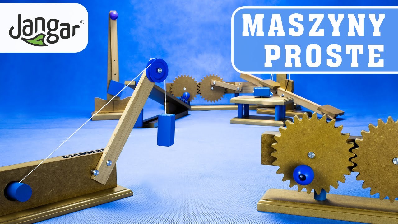 Jangar – MASZYNY PROSTE
