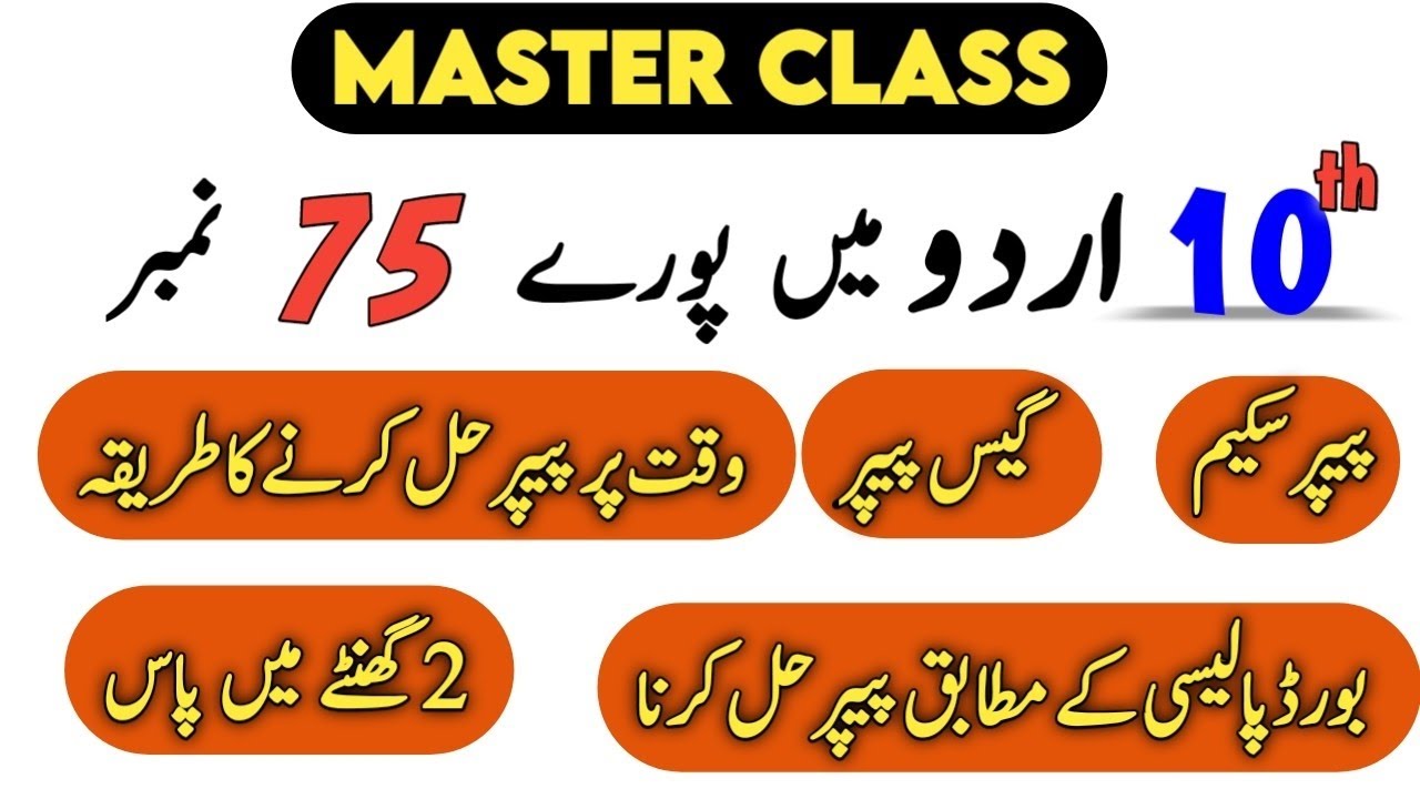 Class 10th Urdu Guess Paper and Master Class 2024