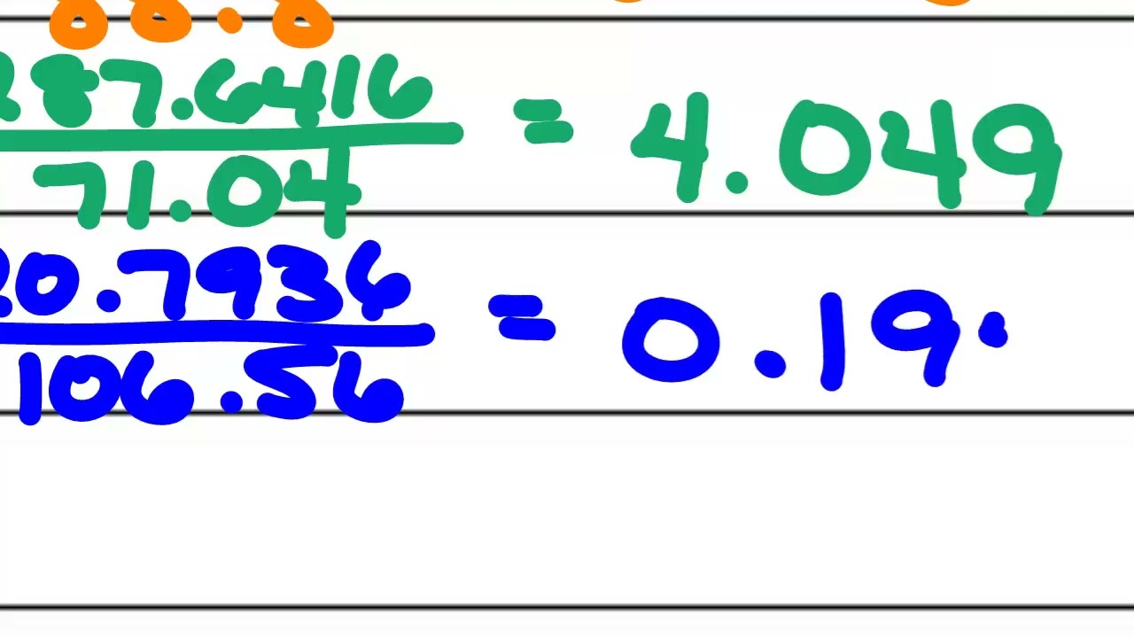AP Statistics Monday 3-2 Introduction to Chi-Square Tests