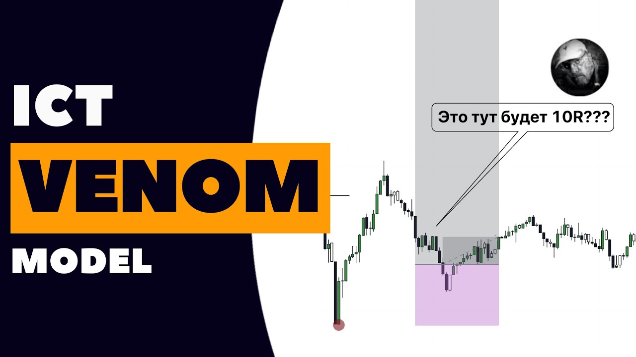 Venom Model  новая рабочая стратегия ICT&rsquo;s Полная стратегия и Торговые примеры l ICT 2025 Mentorship