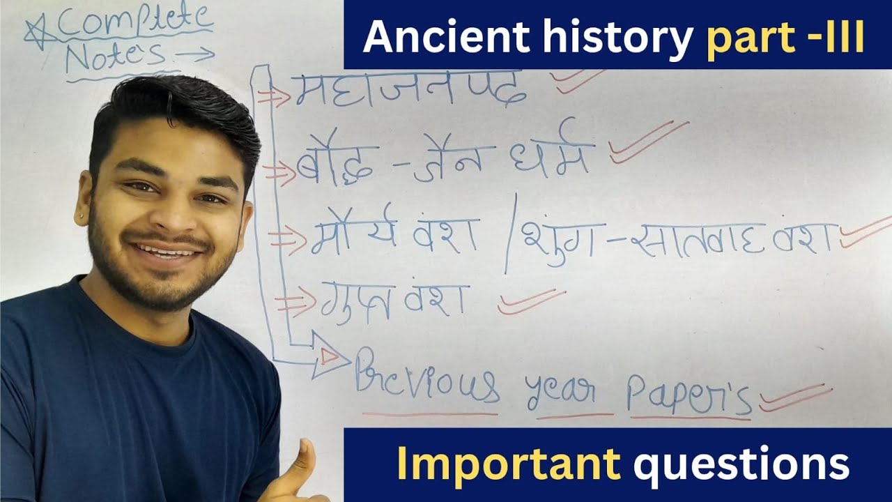 Complete notes of mahajanpad & jain-boddh dharm | with previous year papers | Tutorin- MPPSC / UPSC