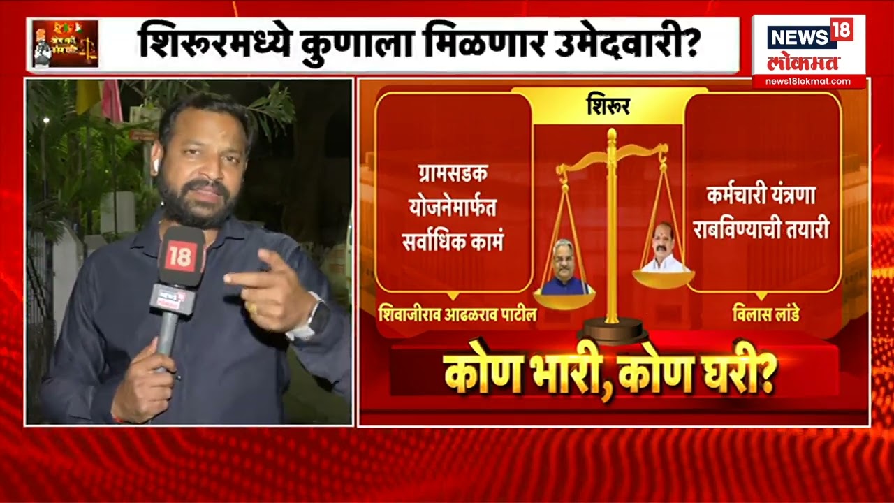 Shirur Loksabha 2024 : Shivajirao Adhalarao Patil & Amol Kolhe यांच्यामध्ये कोणाला उमेदवारी मिळणार?