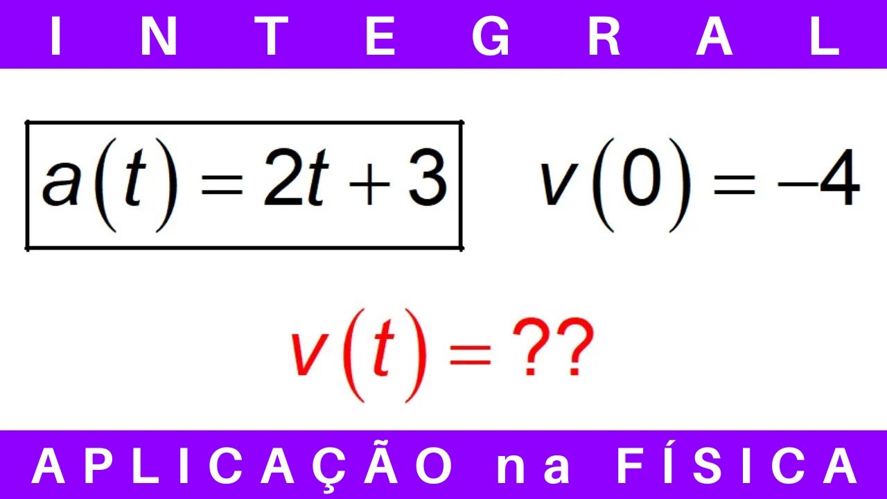 CÁLCULO 🔆 APLICAÇÃO de INTEGRAL na FÍSICA #exercícios #cálculo1 #cálculo2