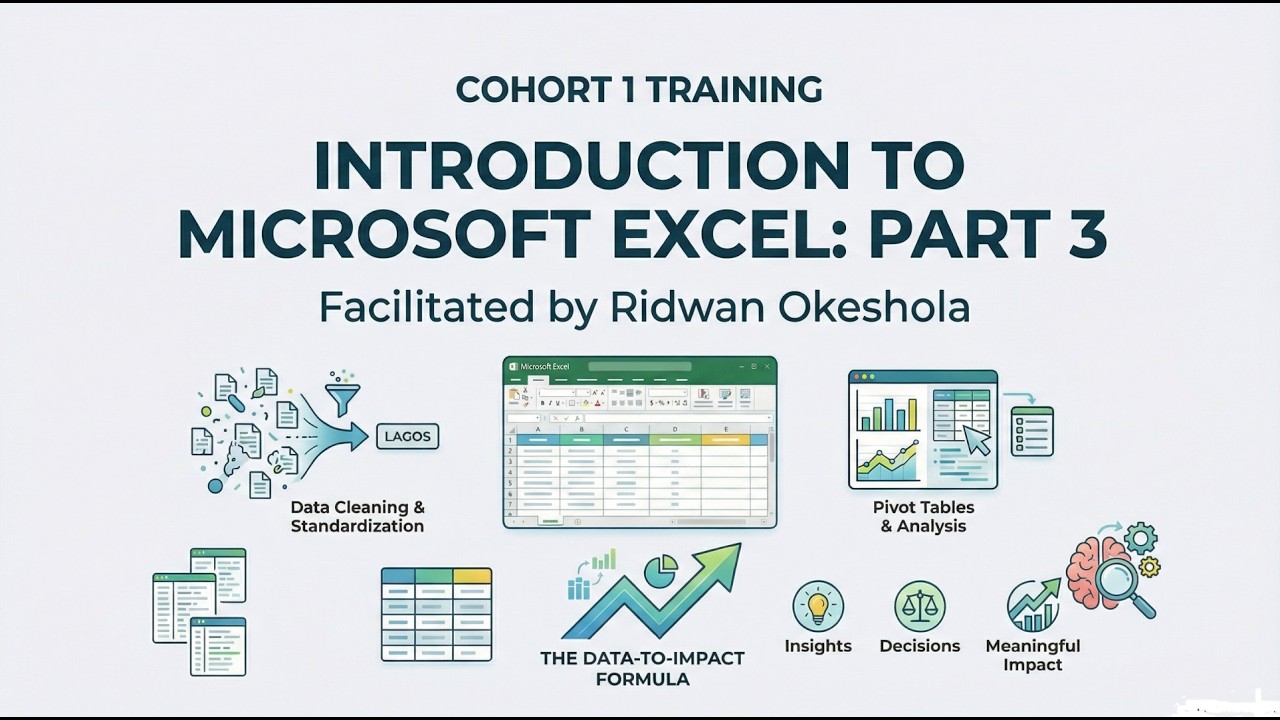 Introduction to Microsoft Excel (Basics) Part 3