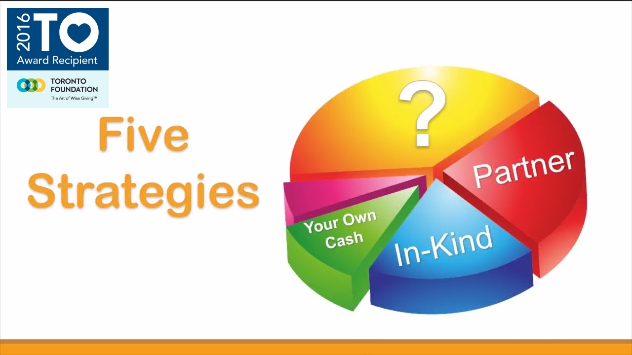 How2MOOC 5.4 Who Fund a Social MOOC?