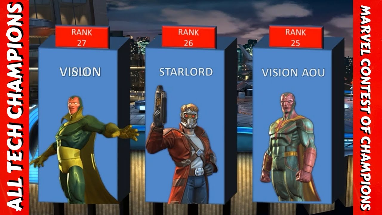 ALL 36 TECH CHAMPIONS RANKED in MCOC- October 2022