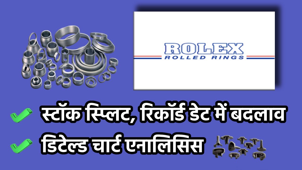 Rolex Rings Ltd, ROLEXRINGS share split latest update, Change in record date, Chart Analysis