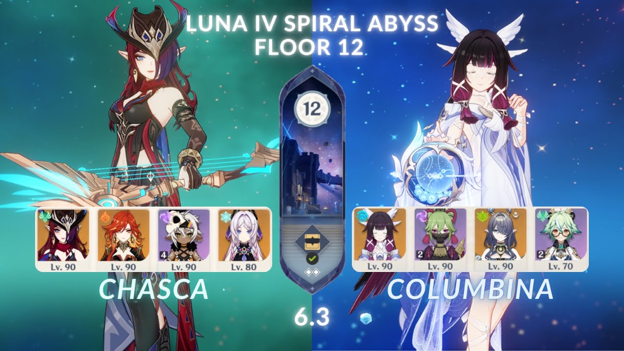 Luna IV (6.3) Spiral Abyss Floor 12  | C0 Chasca X C0 Columbina DPS | Genshin Impact
