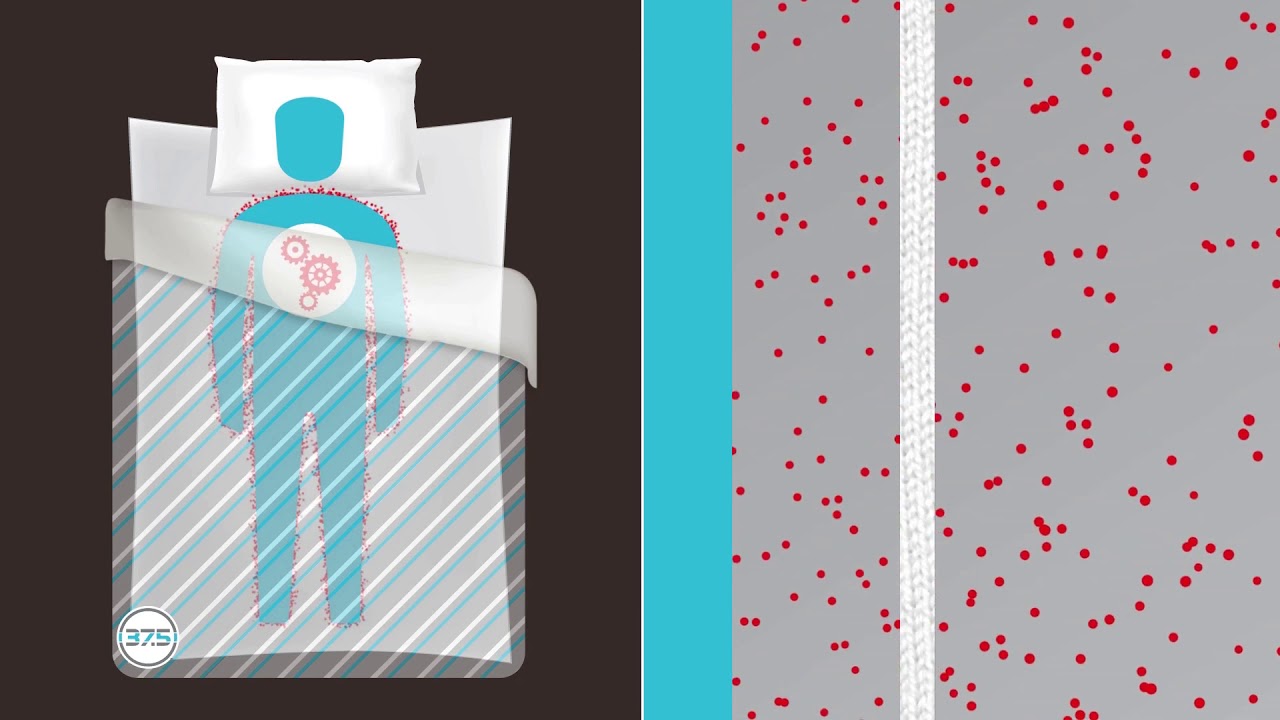 Now to Bed | Hypnos Pillow Top with 37.5&deg; technology