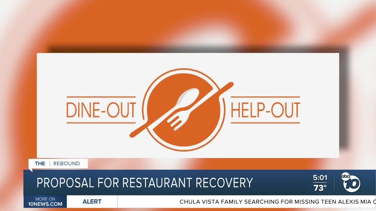 Proposal to help restaurant owners and diners