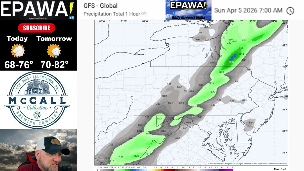 Friday April 3rd, 2026 video forecast