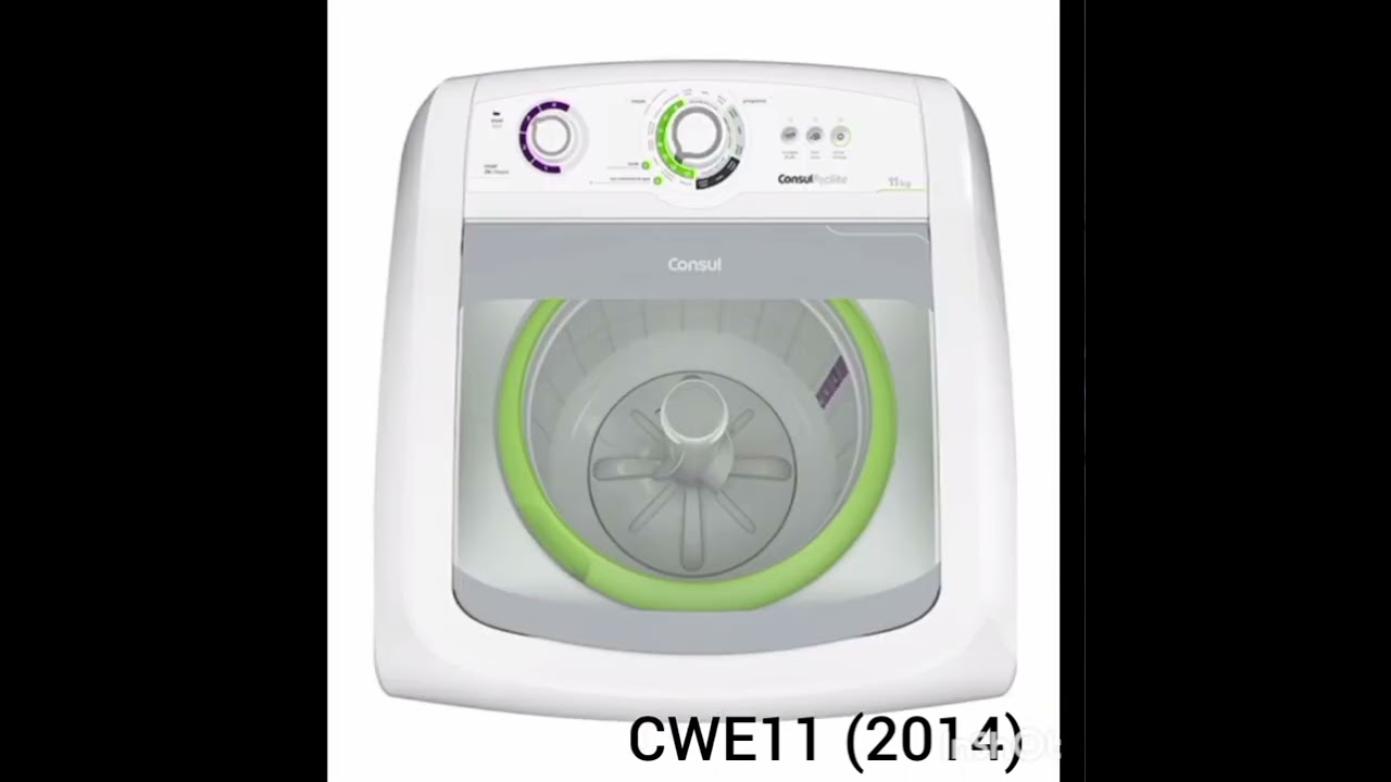 Regressão Das Lavadoras Consul