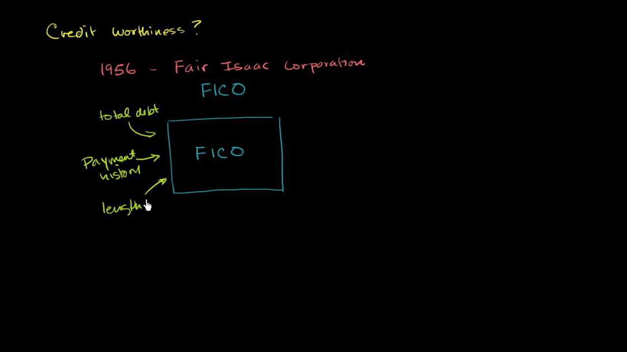 FICO scores and credit bureaus