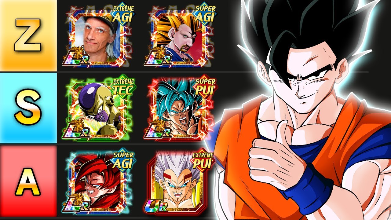 La DERNIERE TIERLIST avant les 11 ANS de Dokkan Battle ! (TL Teams 2025 en 2026)