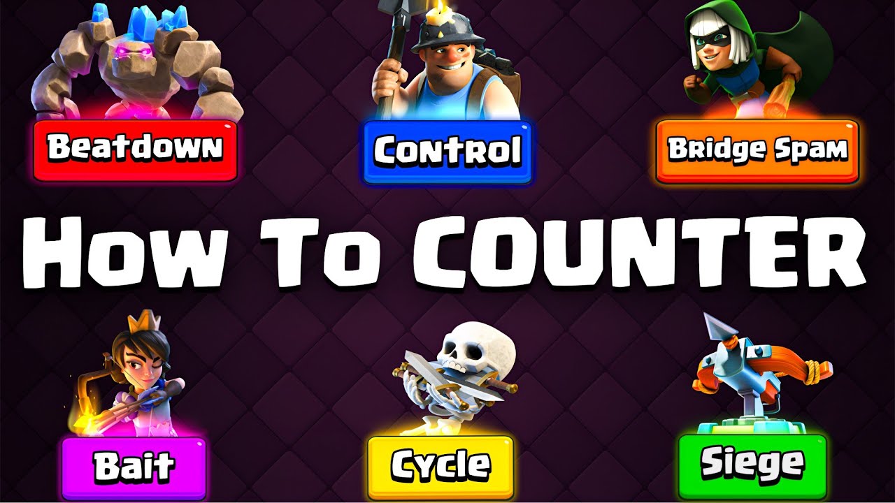 Как противостоять любой стратегии колод в Clash Royale
