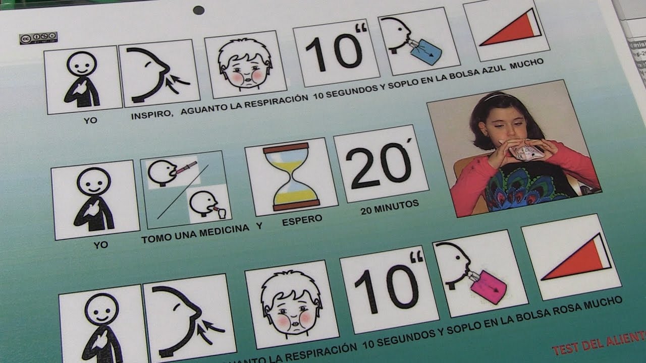 Pictogramas para comunicarse con niños con alteraciones socio-comunicativas