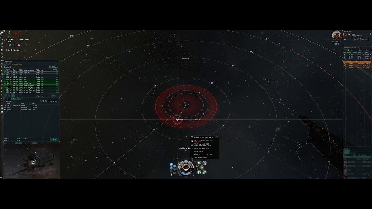 Succubus vs Retribution - Eve Online